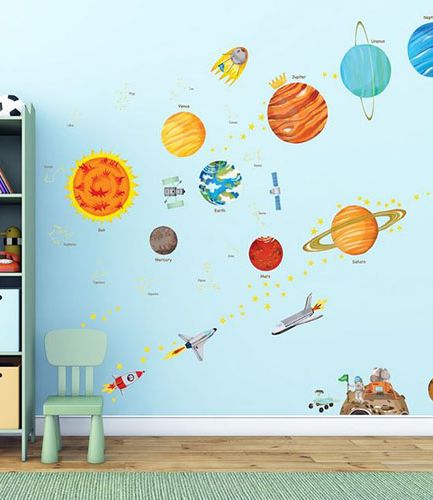 Large Solar System Wall Stickers
